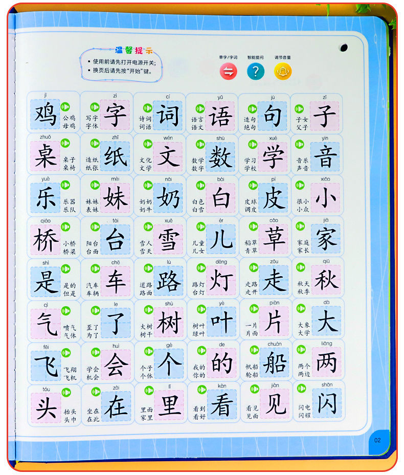 Learn Chinese,Finger click reading picture book